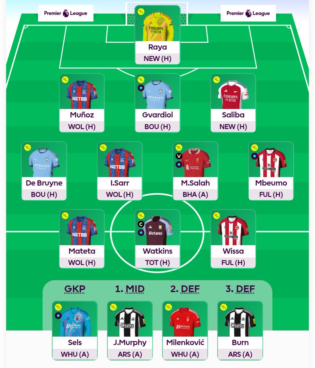 GW37 side: 1 FT used

Isak → Watkins

Watkins captain

OR 250k

Good luck everyone 
#FPL #FPLCommunity <a href="/FpLalbert/">FPL Albert</a>