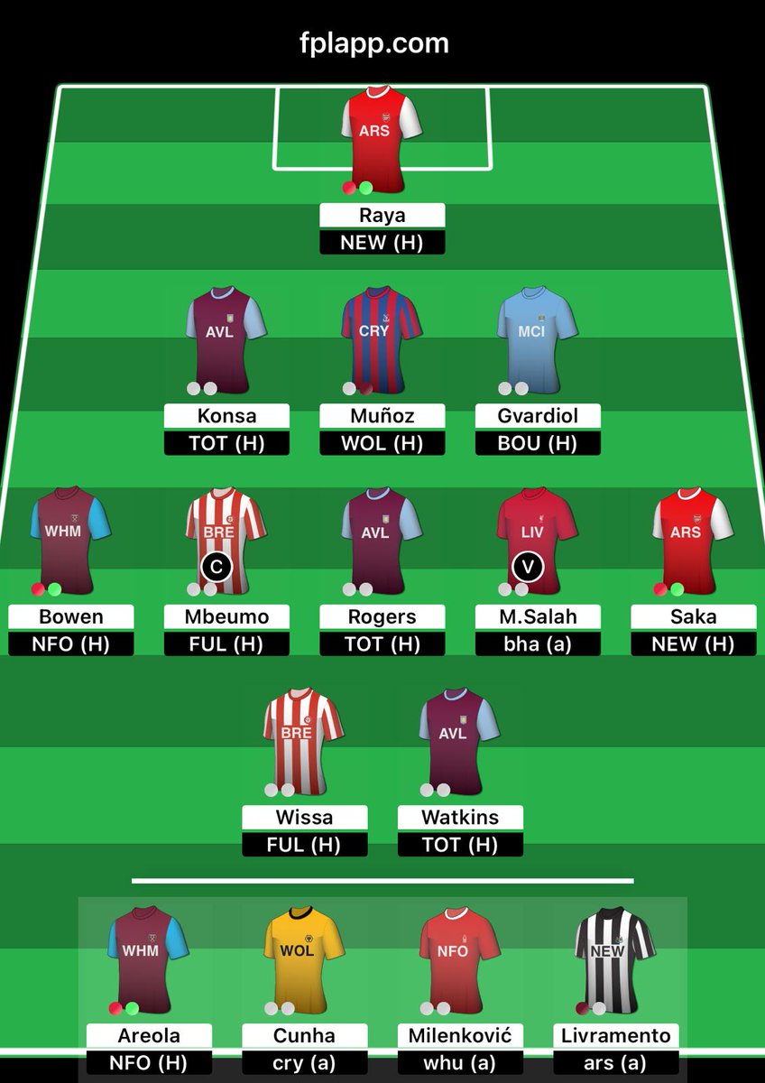 fplmission's tweet photo. #FPL #GW37 locked

1FT: Bruno >Bowen

Mbeumo (c)

OR 179k

BB active in GW38. Unlikely to match the 30 pts sitting on my bench in GW38!

Good luck y'all! https://t.co/UJoPljmjVm