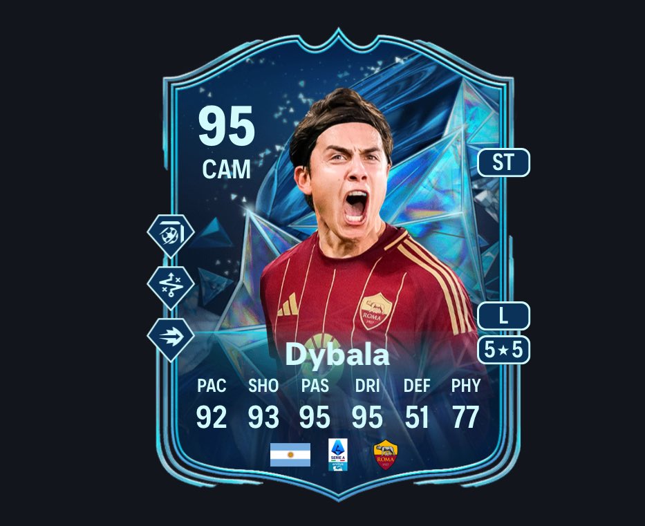 6pm Content 

• Serie A TOTS
• NWSL TOTS
• ROTW TOTS
• Dybala SBC
• Gonzalez SBC
• 86+ Picks 
• 83x10 Upgrade 
• Crafting Upgrade 
• Grinding Upgrade 
• 77x2 Upgrades 
• Daily Login
• 2 New Evolution 
• TOTS Objectives 

He will be incredible in game 🔥🔥🔥