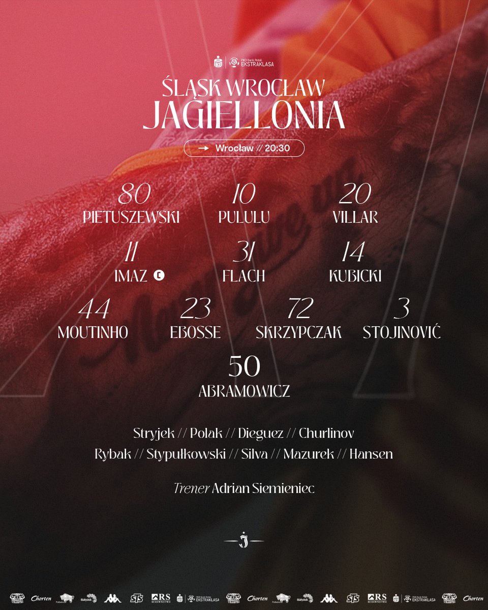Jagiellonia Białystok tweet media