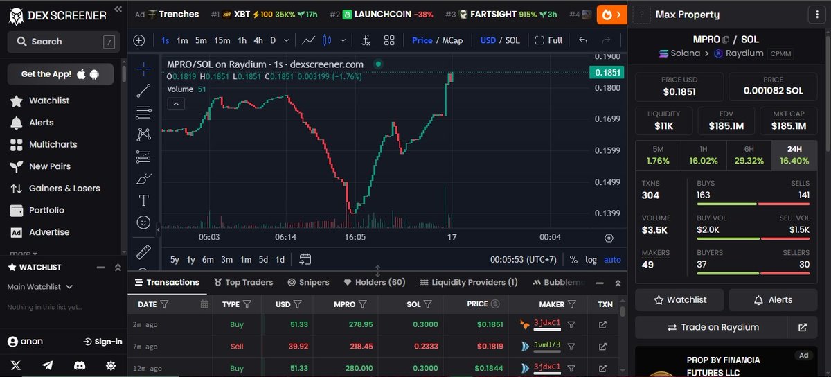 🚀 We’re Pumping!
$MPRO is on the rise up 16.40% in 24h and climbing! 📈
Don’t blink or you’ll miss the next breakout! 💥

#Web3 #MPRO #Solana #SolanaLaunch #solanamemecoin #Web3Community #AirdropAlert #ToTheMoon #AltcoinSeason