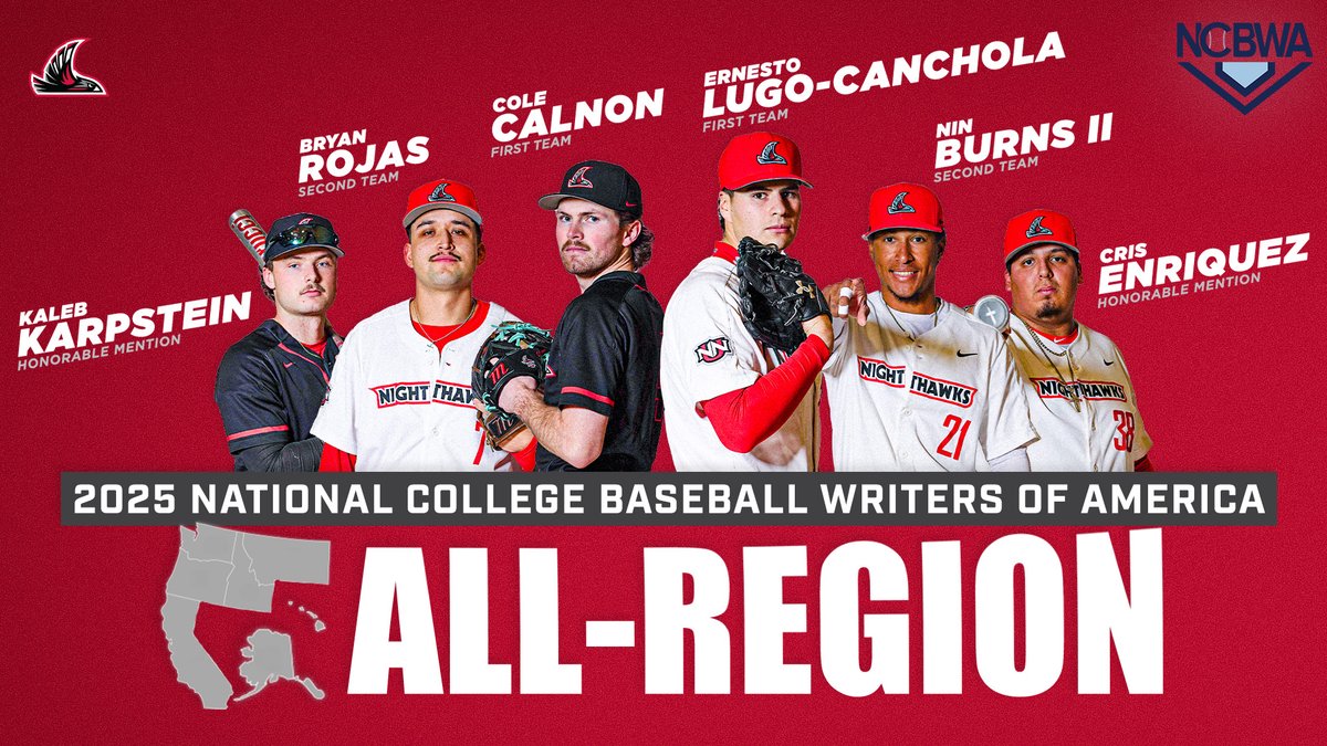 Six All-Region nods from the NCBWA for the Nighthawks!

nnusports.com/news/2025/5/16…