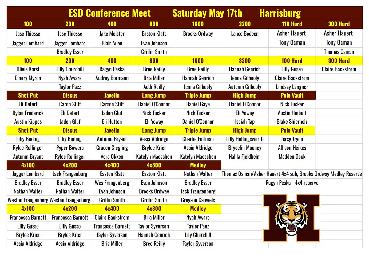Harrisburg SD Track&Field tweet media