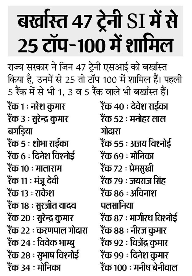 abhinaymaths's tweet photo. #SI_भर्ती_2021_रद्द_करो को लेकर आवाज इतने सबूतों के साथ बुलंद हुई है कि ये सरकार की मंशा को दिखाता है कि कैसे मेहनती छात्र के साथ इतना बड़ा खिलवाड़ किया गया है ! ऐसे मुद्दों पर भी अगर न्याय करने में साल लग जाए तो क्या ही कहे ! https://t.co/tYmMJiTq0P
