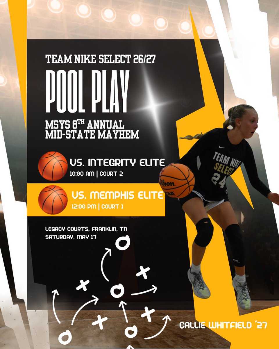 Team Nike Select 2027 tweet media