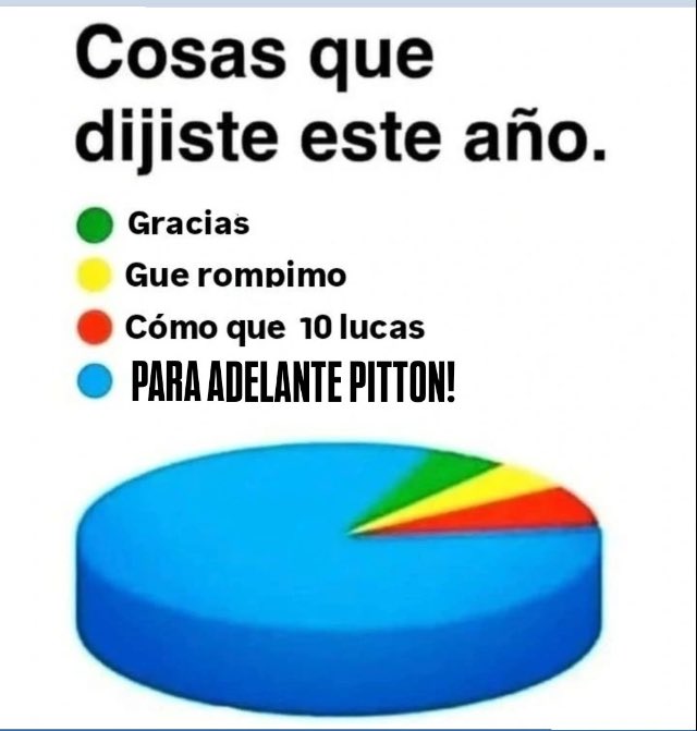 Se aplica para cualquiera de los dos hermanos macana