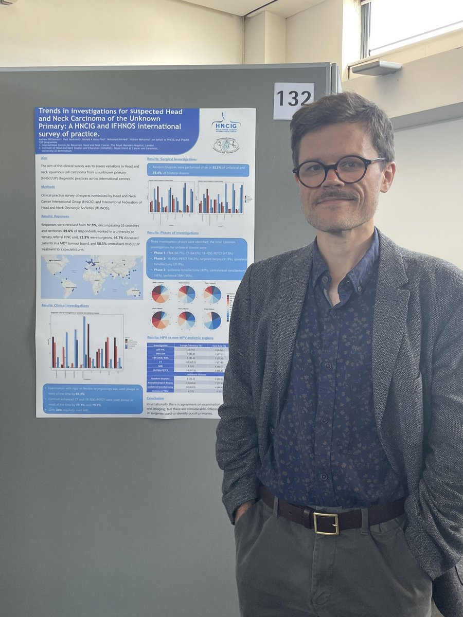 IReC (@irec_rm) on Twitter photo IReC fellow Andrew Williamson with another presentation at <a href="/BAHNOOfficial/">BAHNO Head & Neck</a> 2025, this time a poster summarising the results of the <a href="/H_N_C_I_G/">Head and Neck Cancer International Group</a> and <a href="/Ifhnos_official/">IFHNOS</a> survey on international diagnostic practices in head and neck cancer from an unknown primary! IReC fellow Andrew Williamson with another presentation at <a href="/BAHNOOfficial/">BAHNO Head & Neck</a> 2025, this time a poster summarising the results of the <a href="/H_N_C_I_G/">Head and Neck Cancer International Group</a> and <a href="/Ifhnos_official/">IFHNOS</a> survey on international diagnostic practices in head and neck cancer from an unknown primary!