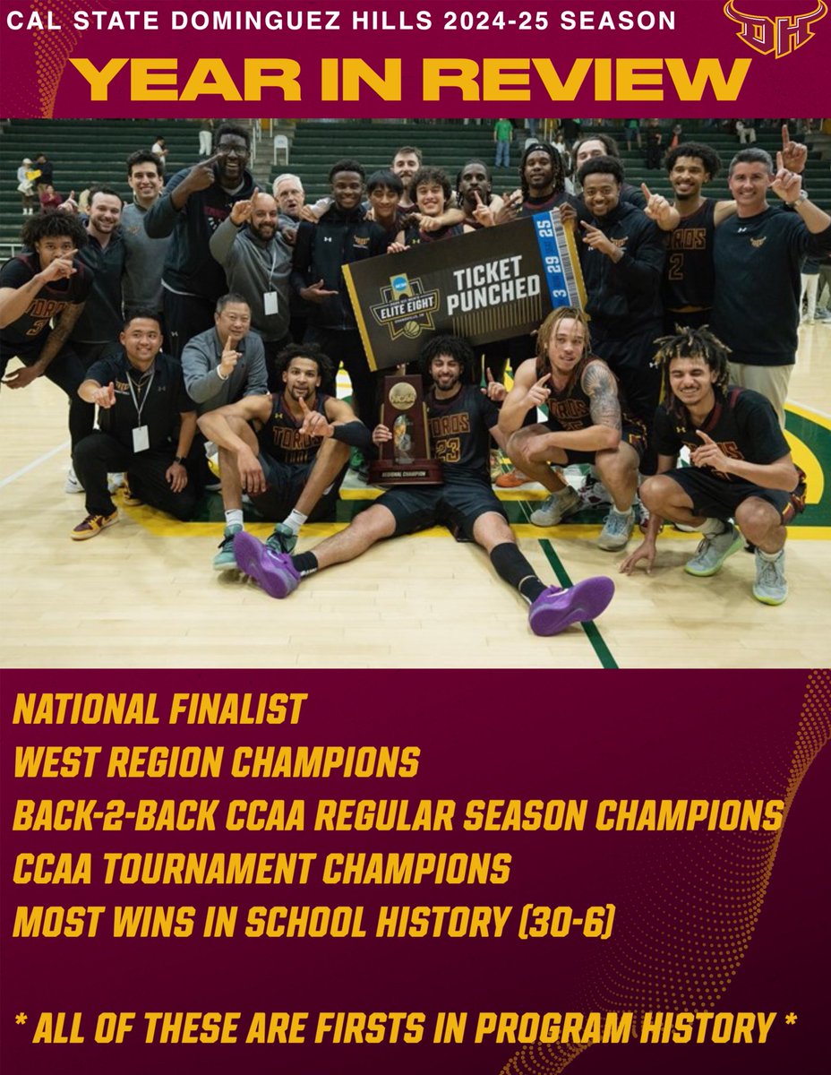CoachBeck1's tweet image. What a year it’s been!