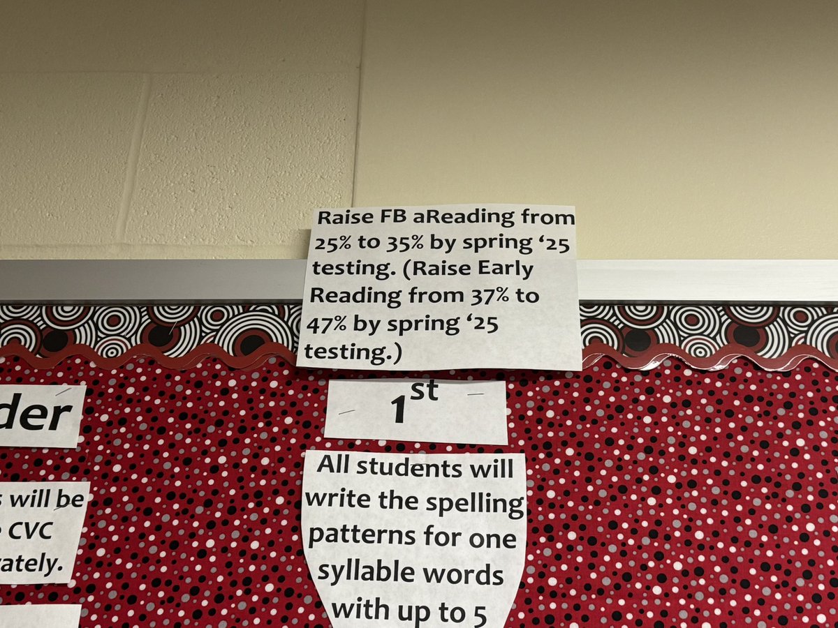 Judith Campbell, Ph.D. (@judithc1908) on Twitter photo Shout out to Wyandotte High School student’s who conducted their business displays and Mark Twain Elementary who is maintaining their focus on their widely important goals! The work continues as the last days of 24-25 school year approach!
@Wyandotte
<a href="/kckschools/">Kansas City, Kansas Public Schools</a>
<a href="/MarkTwainElem/">MarkTwainElementary</a> Shout out to Wyandotte High School student’s who conducted their business displays and Mark Twain Elementary who is maintaining their focus on their widely important goals! The work continues as the last days of 24-25 school year approach!
@Wyandotte
<a href="/kckschools/">Kansas City, Kansas Public Schools</a>
<a href="/MarkTwainElem/">MarkTwainElementary</a>