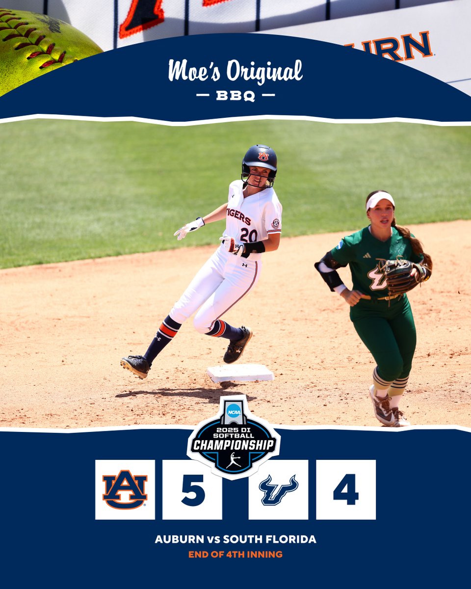Auburn Softball (@auburnsoftball) on Twitter photo  Auburn Softball (@auburnsoftball) on Twitter photo