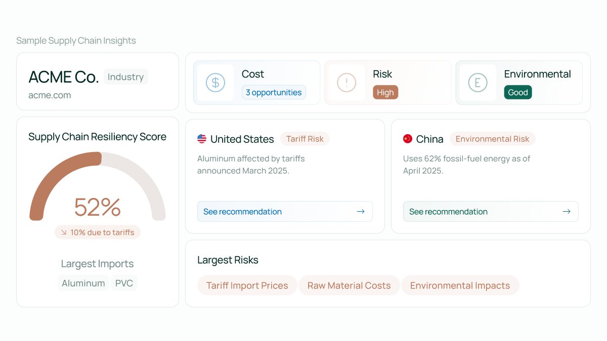michael_vereb's tweet photo. Supply Chain Dashboard
Find supply-chain risks, cost spikes, and carbon hotspots with real-time AI monitoring that keeps you ahead.

What do you think?