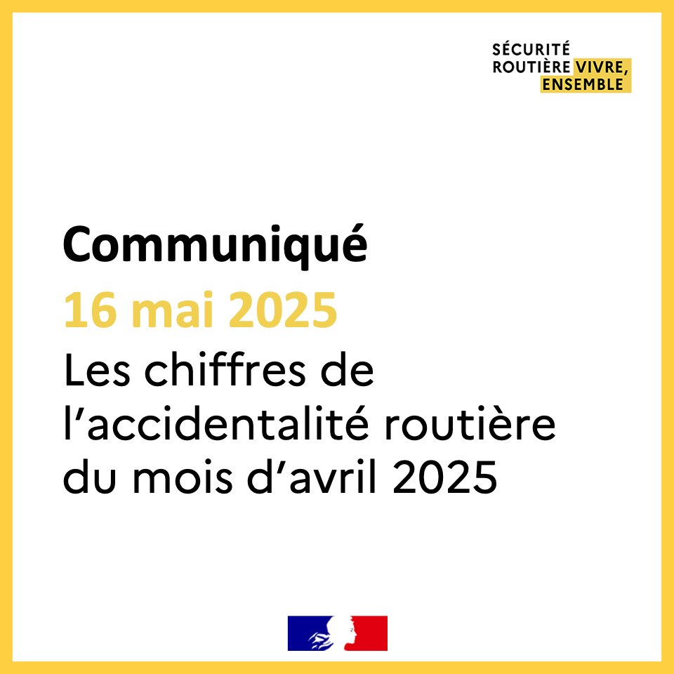 #Communiqué |
Selon les estimations de l’Observatoire national interministériel de la sécurité routière (ONISR), hausse de 4% de la mortalité au mois d’avril en France métropolitaine, par rapport au mois d’avril 2024.

👉 urlr.me/ugsVhE