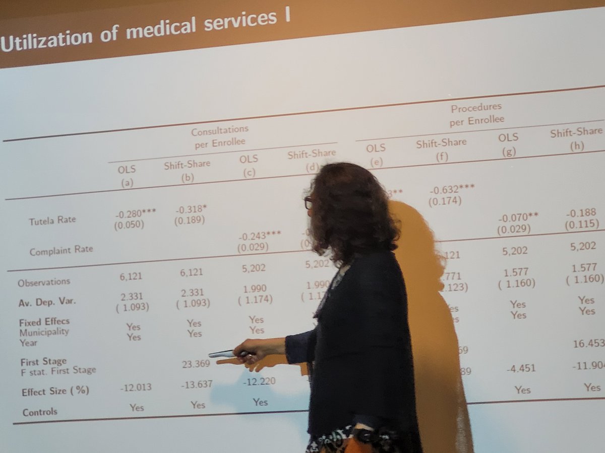 Jessica Leight (@leightjessica) on Twitter photo Starting #econtwitter #econsky 🧵 to recap this awesome LMIC health workshop! First paper was <a href="/SoniaBhalotra/">Sonia Bhalotra</a> +<a href="/ManuelFerSier/">Manuel Fernandez Sierra</a>: evidence that insurance denials in Colombia have adverse effects on healthcare utilization + mortality Starting #econtwitter #econsky 🧵 to recap this awesome LMIC health workshop! First paper was <a href="/SoniaBhalotra/">Sonia Bhalotra</a> +<a href="/ManuelFerSier/">Manuel Fernandez Sierra</a>: evidence that insurance denials in Colombia have adverse effects on healthcare utilization + mortality