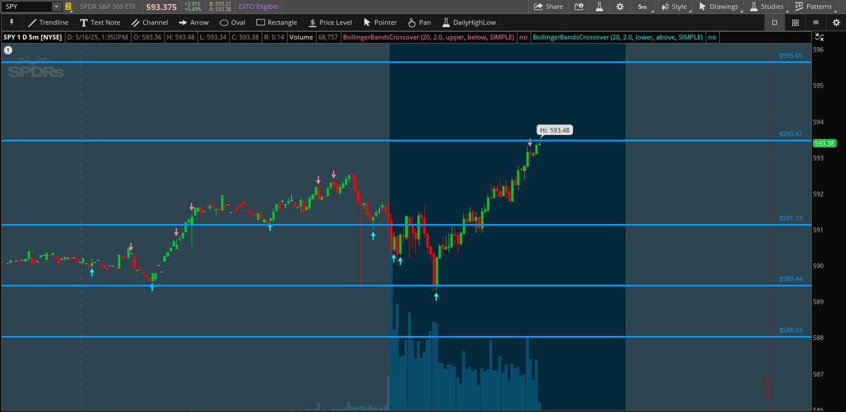 Quant Data tweet media