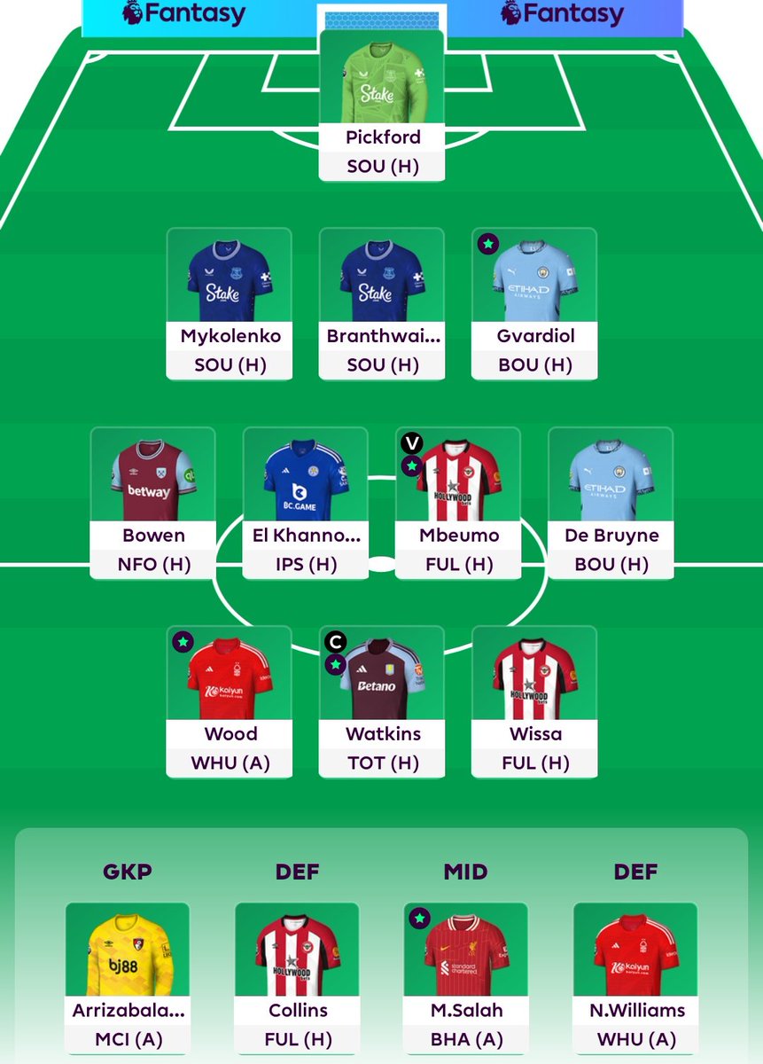 GW37 🔒
Cunha ➡️ Watkins
Watkins 🧢
OR 🌍 785k
Salah benched 🤯
Triple Everton defence 🤞
Free hit GW38 
#FPL #FPLCommunity