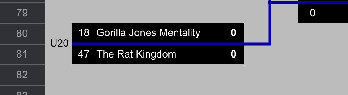 🦍 > 🐀

100 rats vs 1 gorilla who wins?

❌ Doesn’t matter because we have the mentality 🧠

LOCK IN 5/17 3 PM CST on twitch.tv/Rhejis