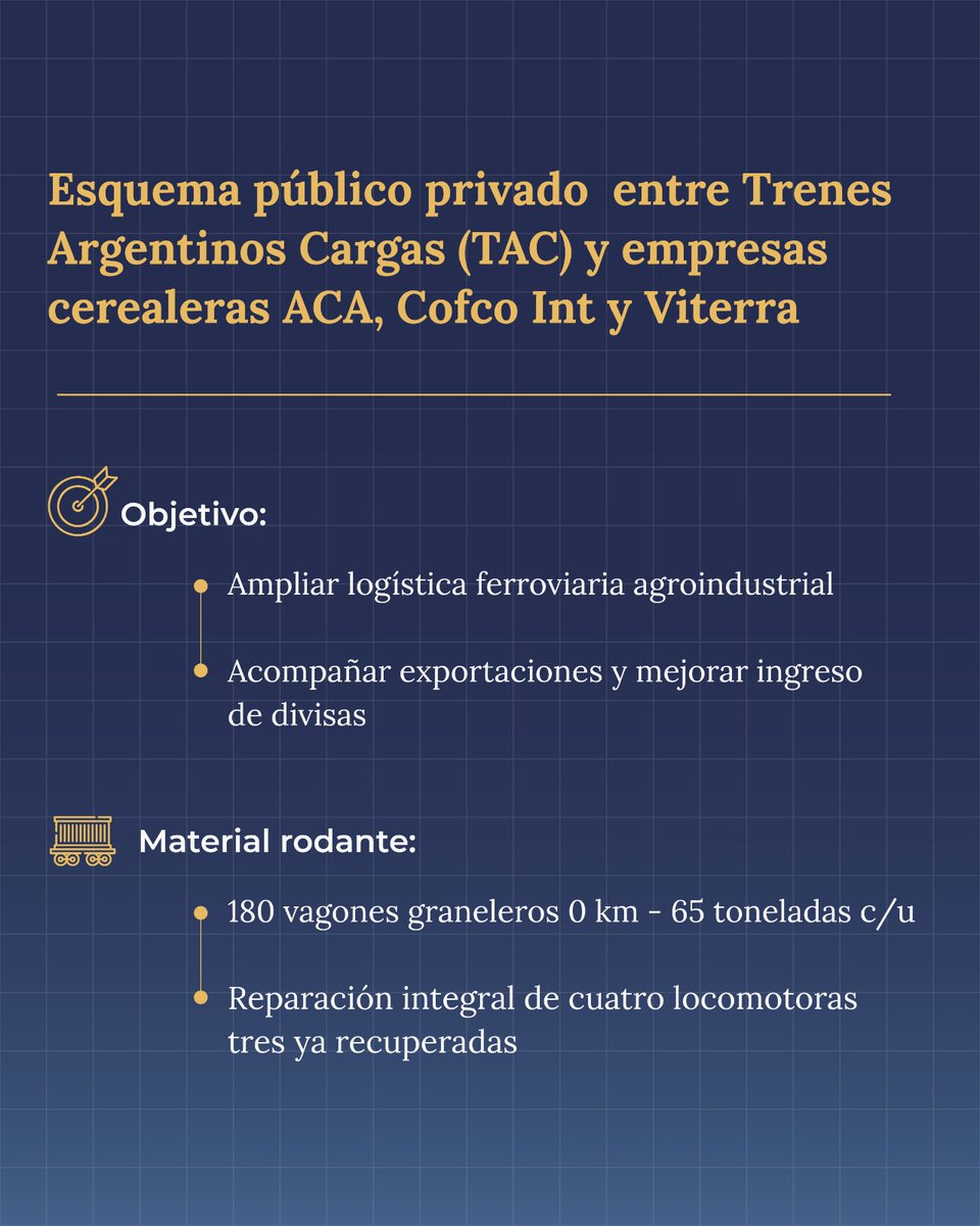 Trenes Argentinos Cargas tweet media