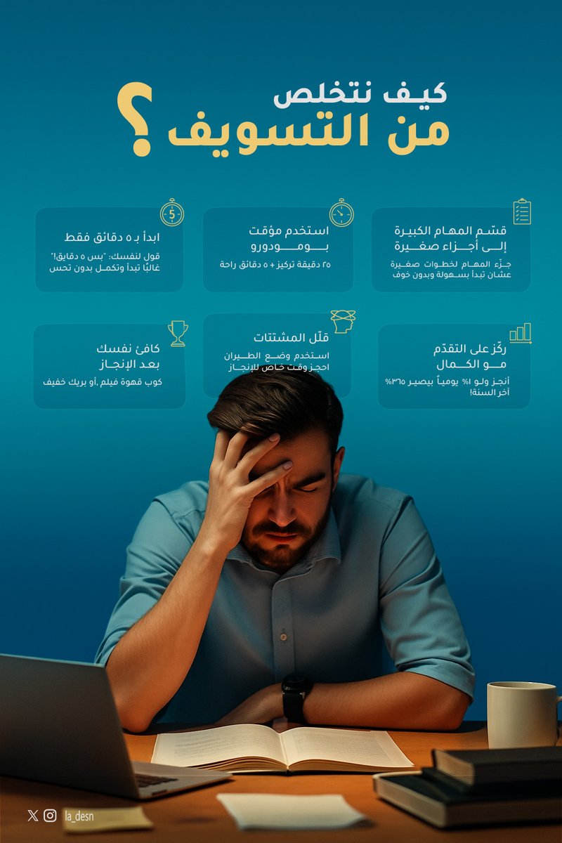 la_desn's tweet photo. إنفوجرافيك من تصميمي عن التسويف
حبيت أشارككم النتيجة، رايكم يهمني ✨
@Designers_Sup @DlelDes 
#لمسة_بصرية https://t.co/GPtH8IrtPr