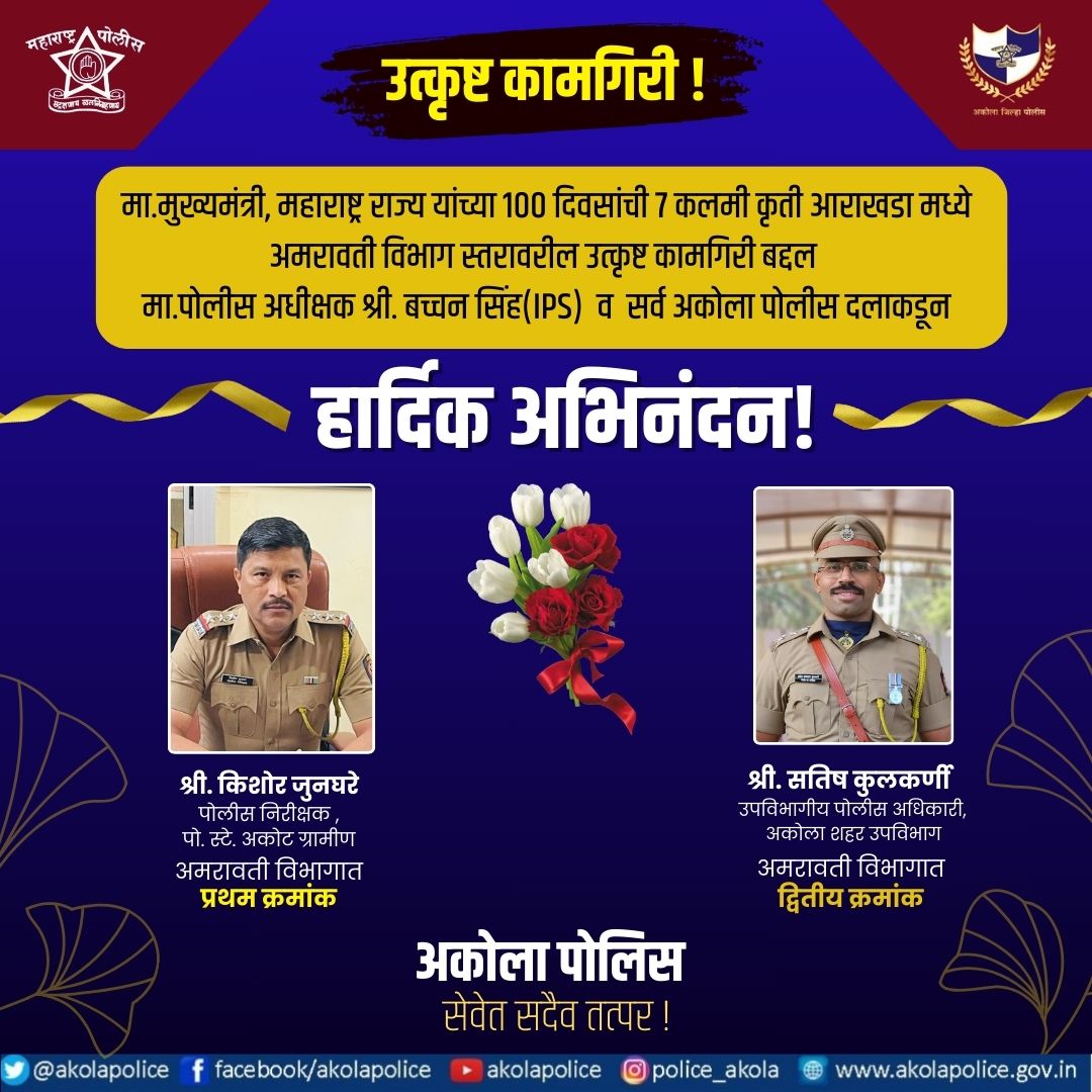 अकोला पोलीस - Akola Police (@akolapolice) on Twitter photo #Congratulations | मा.मुख्यमंत्री,महाराष्ट्र राज्य यांच्या 100 दिवसांची 7 कलमी कृती आराखडा मध्ये अमरावती स्तरावरील उत्कृष्ट कामगिरी बद्दल मा.पोलीस अधीक्षक <a href="/IPS_Bachchan/">Bachchan Singh</a> व सर्व अकोला पोलीस दलाकडून हार्दिक अभिनंदन!
<a href="/CMOMaharashtra/">CMO Maharashtra</a>
<a href="/DGPMaharashtra/">महाराष्ट्र पोलीस - Maharashtra Police</a>
<a href="/IGP_AmtRange/">IGP AMRAVATI RANGE</a>
#AkolaPolice #Congratulations | मा.मुख्यमंत्री,महाराष्ट्र राज्य यांच्या 100 दिवसांची 7 कलमी कृती आराखडा मध्ये अमरावती स्तरावरील उत्कृष्ट कामगिरी बद्दल मा.पोलीस अधीक्षक <a href="/IPS_Bachchan/">Bachchan Singh</a> व सर्व अकोला पोलीस दलाकडून हार्दिक अभिनंदन!
<a href="/CMOMaharashtra/">CMO Maharashtra</a>
<a href="/DGPMaharashtra/">महाराष्ट्र पोलीस - Maharashtra Police</a>
<a href="/IGP_AmtRange/">IGP AMRAVATI RANGE</a>
#AkolaPolice
