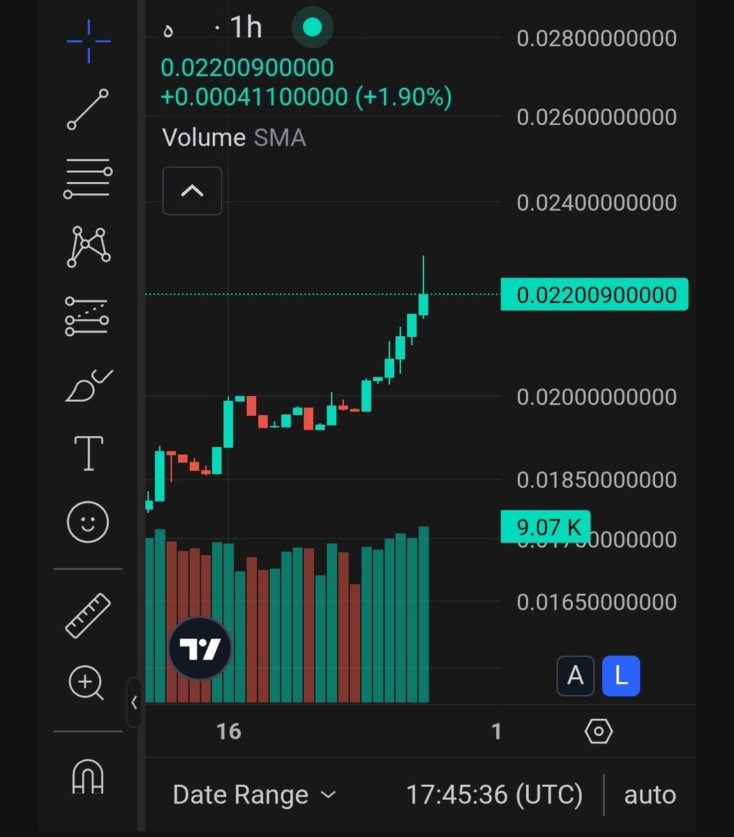 JustinB46587491's tweet photo. Whoever unstaked that massive amount in #SN77 Liquidity by @CreativeBuilds last week, thank you! https://t.co/UTOvHVQWW3
