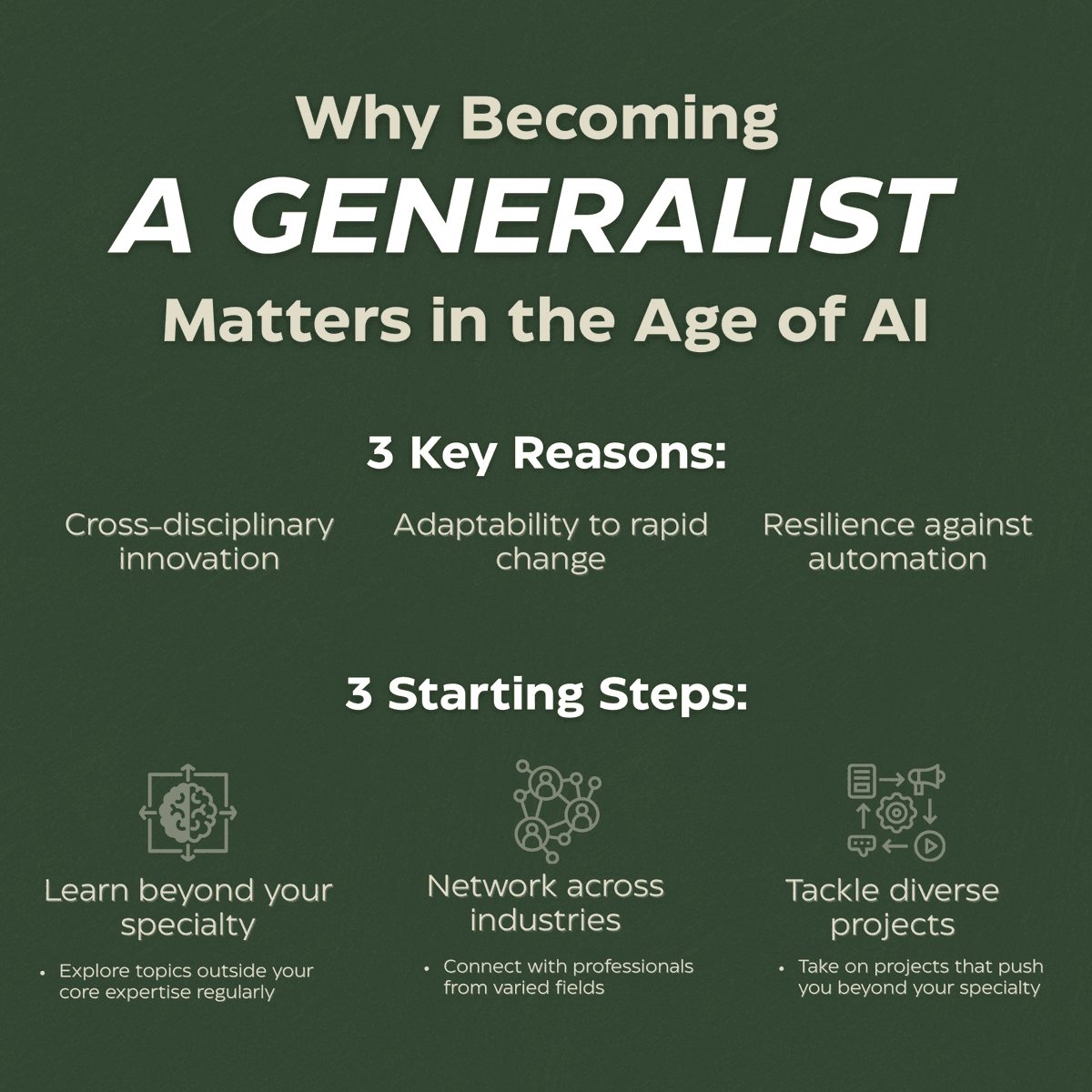 AI Archive tweet media