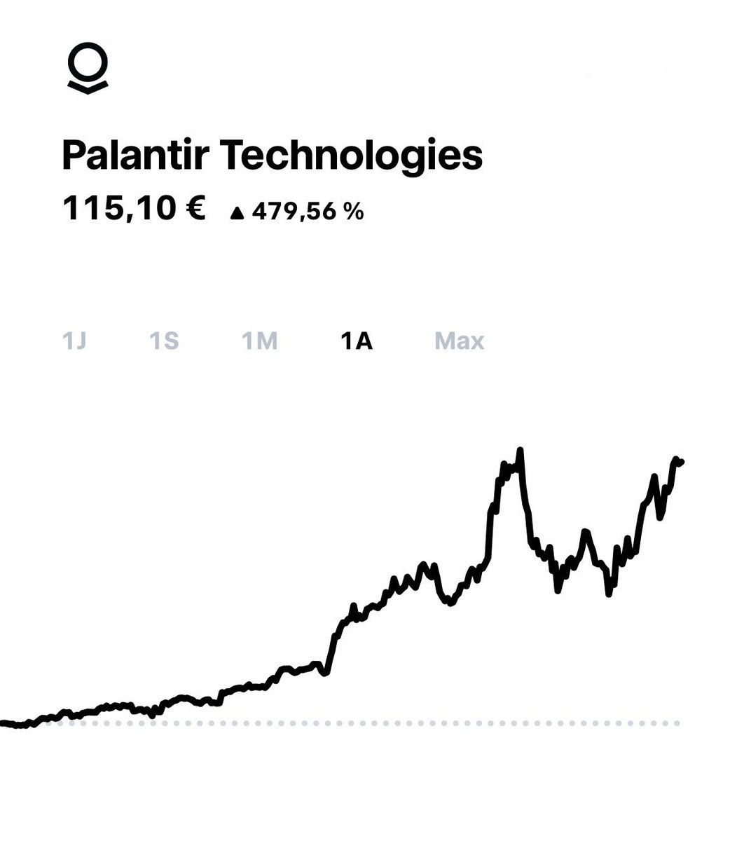 PierreBruynaud's tweet photo. Meanwhile $PLTR

👉 Trade Republic: https://t.co/luHitvIpzv https://t.co/VrViyNWLYT