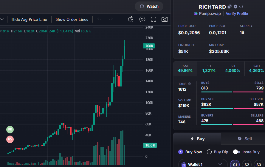 Done:   52X   
$richtard  #richtard 
Call:  4K -  208K 
CA -  9nZcumWpn6VJDK2z4K5a681MAXabRcox6YweY6Txpump
TG: t.me/BATMANWINCALL