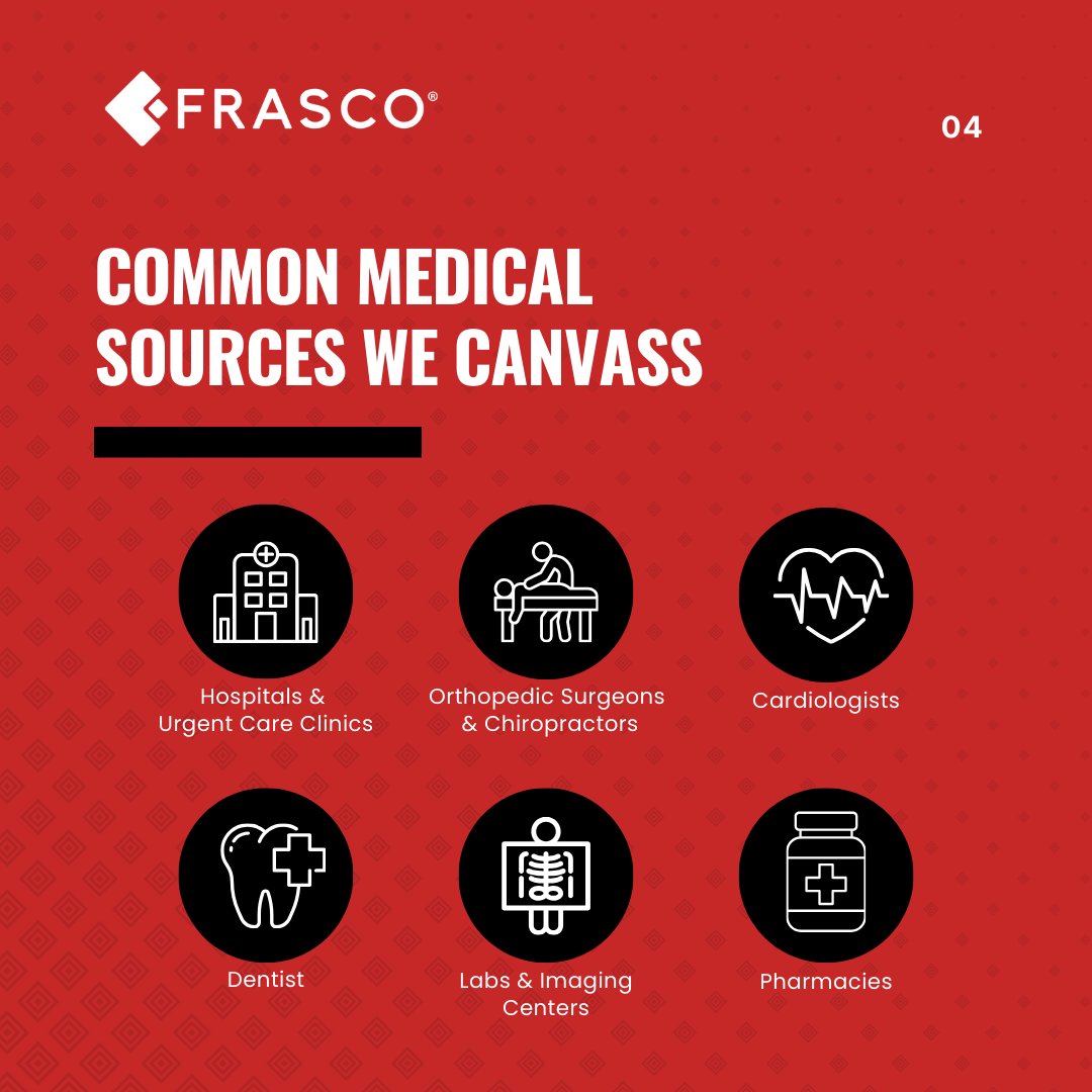 FrascoGroup's tweet photo. At #Frasco, our #MedicalCanvass process verifies medical history by contacting providers directly—helping #ClaimsManagement pros reduce risk and make smarter decisions. https://t.co/87G5NJi8B5