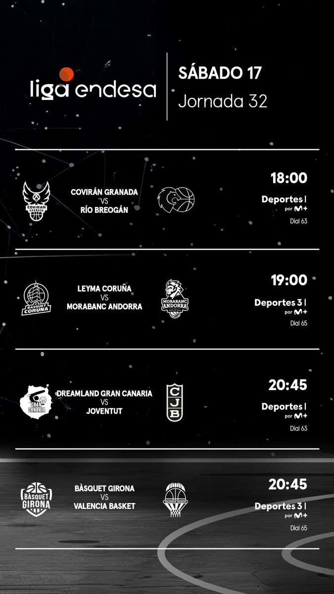 Menú para abrir la Jornada 32 de #LigaEndesa.