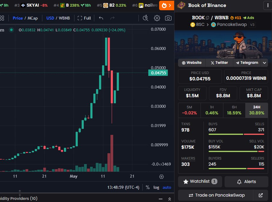 CryptoAaron tweet media