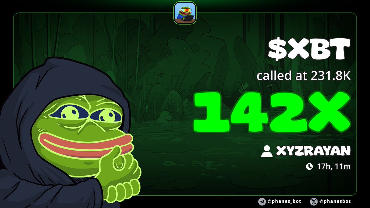 Party Hat never stops cooking, <a href="/traderayann/">rayan</a> with the insane 142x at $XBT