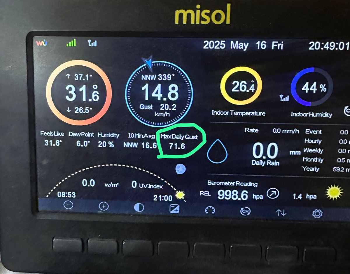 مدينة المطلاع السكنية 
اليوم كانت درجة حرارة مناسبة حيث سجلت الصغرى 26.5 والكبرى 37 درجة مئوية

وذلك بمساعدة الرياح الشمالية الغربية النشطه التى تجاوزة هبات رياحها ال 71 كم بالساعه