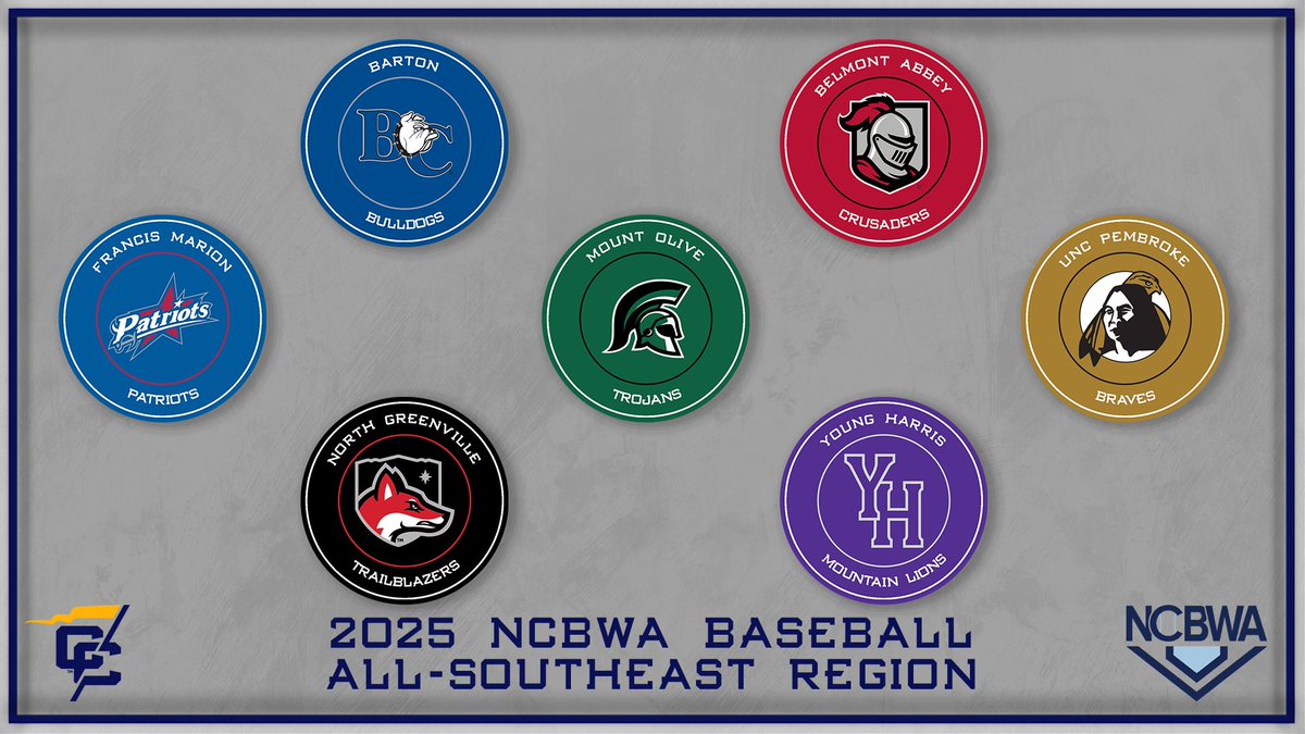 Congrats to the 14 individuals selected All-Southeast Region by the <a href="/NCBWA/">NCBWA</a>!

🔗: bit.ly/3FaBNEY

#LeadingTheWay