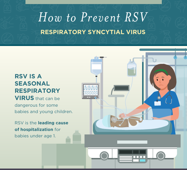 DYK? Good hygiene &amp; cleaning practices can help prevent #RSV, such as:

🟪 Frequently sanitizing surfaces 
🟪 Washing hands often 
🟪 Covering coughs &amp; sneezes
🟪 Washing toys regularly

Learn more: bit.ly/4gtsddD