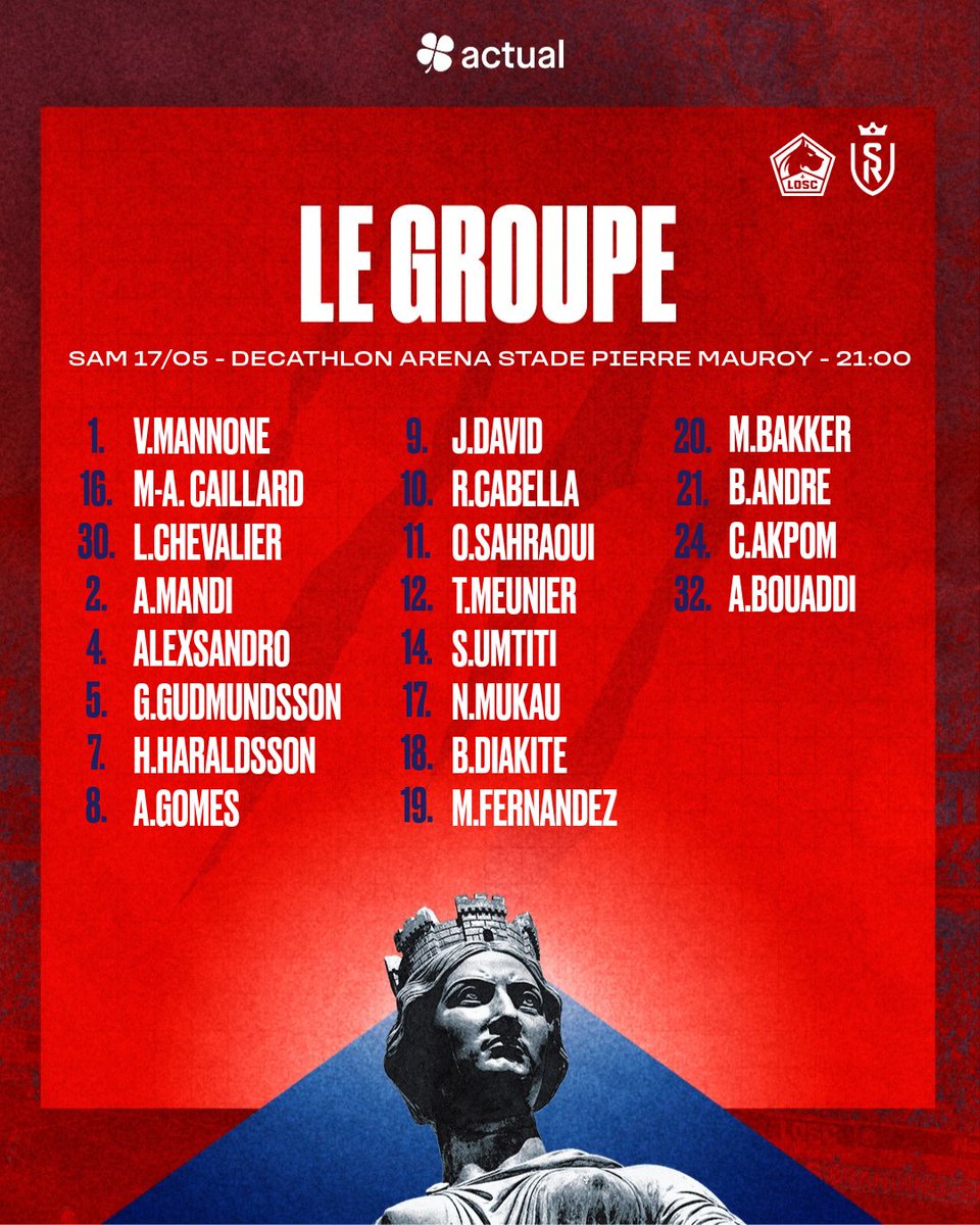 losclive's tweet photo. Le groupe pour le dernier match de la saison ⚔️

@GroupeACTUAL #LOSCSDR https://t.co/Ijeo8eoOmP
