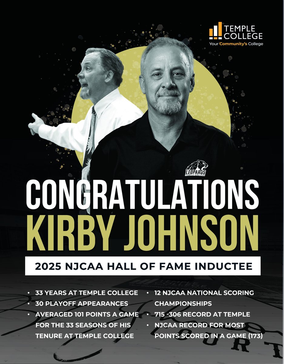 Congratulations, Coach Kirby Johnson! This weekend, the longtime Temple College men’s basketball coach is being inducted into the NJCAA Men's Basketball Hall of Fame. 

Coach Johnson helmed the Temple College Leopards for 33 years. In 2024, Temple College unveiled the Kirby
