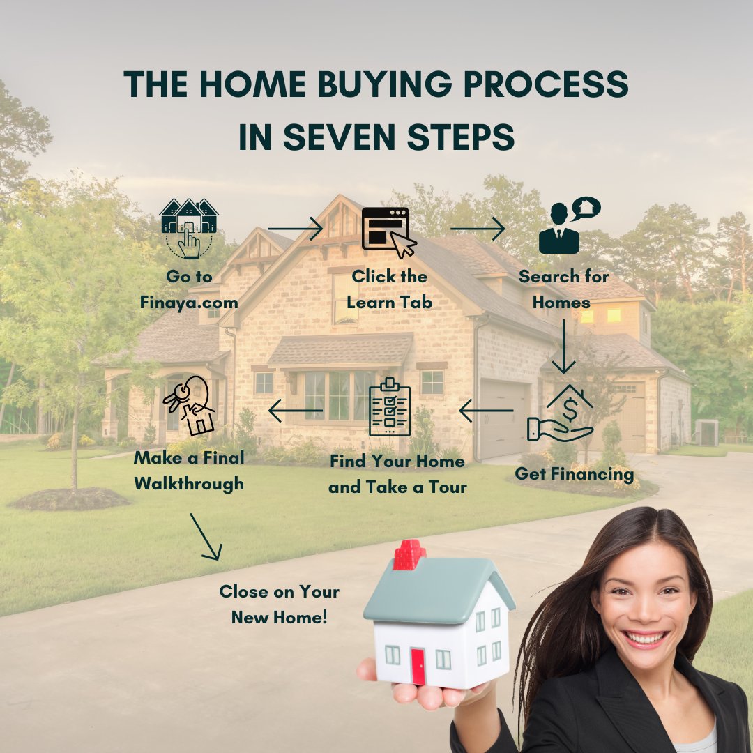 We’re making the home buying process easier, faster, and stress-free 🚀🖥️ Buying a home doesn’t have to be complicated 🏡🔑 #ai #realestatenews