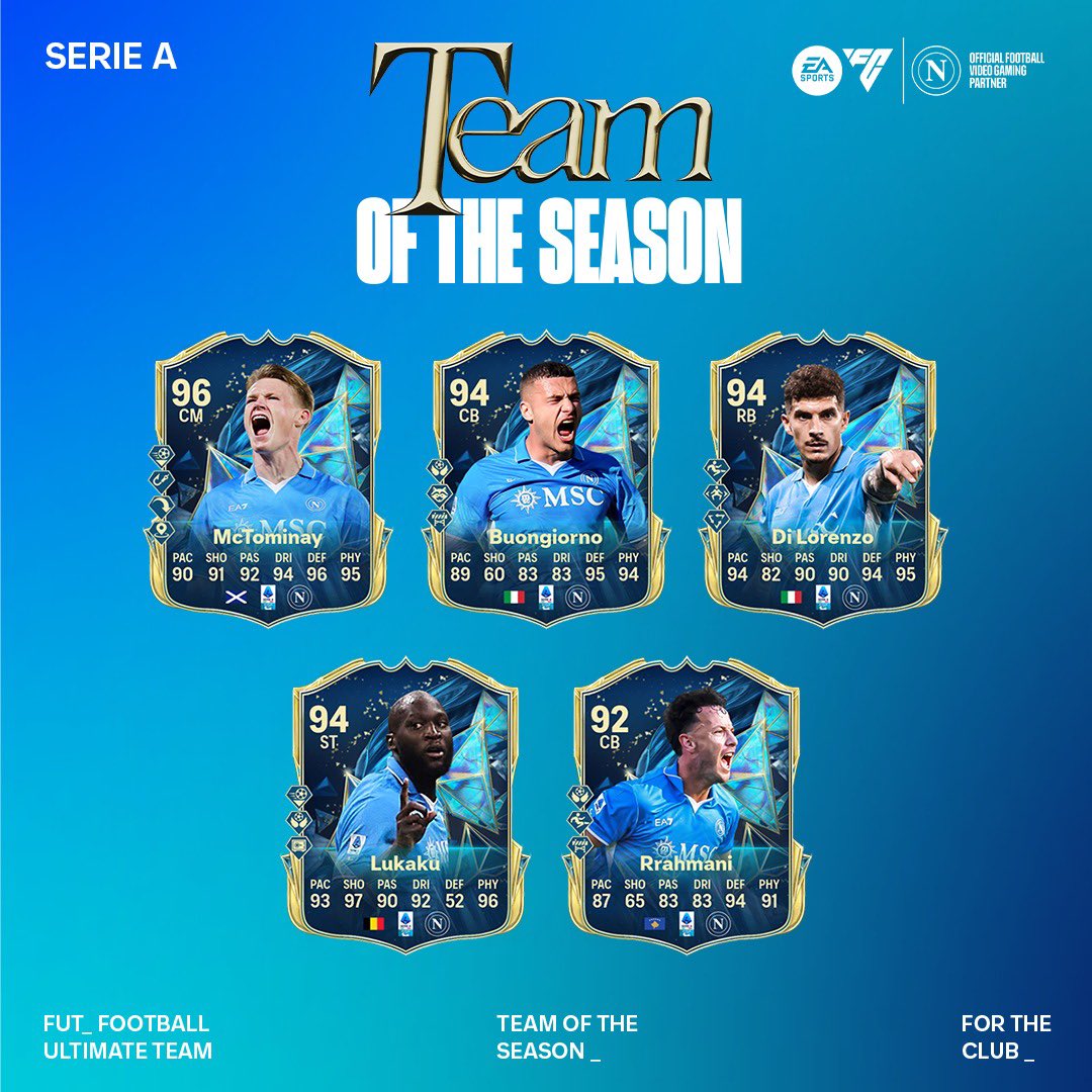 Official SSC Napoli (@sscnapoli) on Twitter photo Dominiamo il Team of the Season 🤩
La marea Azzurra si prende la scena 🩵🌊 ea.com/it-it/games/ea…
#TOTS <a href="/easportsfcit/">EA SPORTS FC ITA</a> Dominiamo il Team of the Season 🤩
La marea Azzurra si prende la scena 🩵🌊 ea.com/it-it/games/ea…
#TOTS <a href="/easportsfcit/">EA SPORTS FC ITA</a>