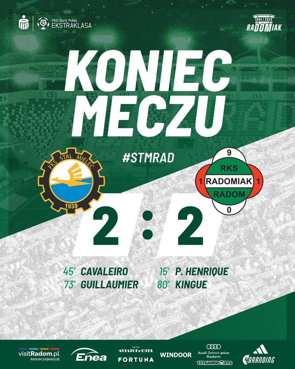 Radomiak_Radom's tweet photo. Remis w Mielcu w ostatnim wyjazdowym meczu Zielonych w tym sezonie @_Ekstraklasa_ 🔚
#STMRAD 2:2
#RaDOMiak | #DodajemyEnergii wspólnie z Eneą https://t.co/Bv4PKmVFKd