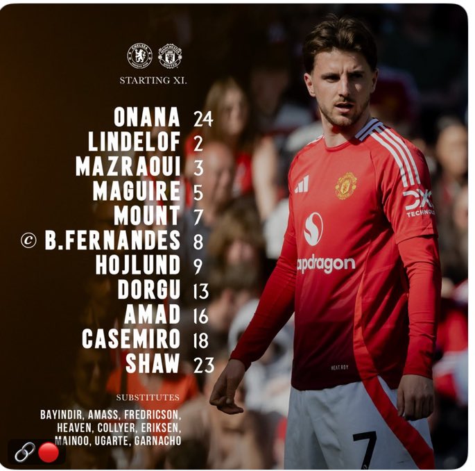 Lilywhite Rose tweet media