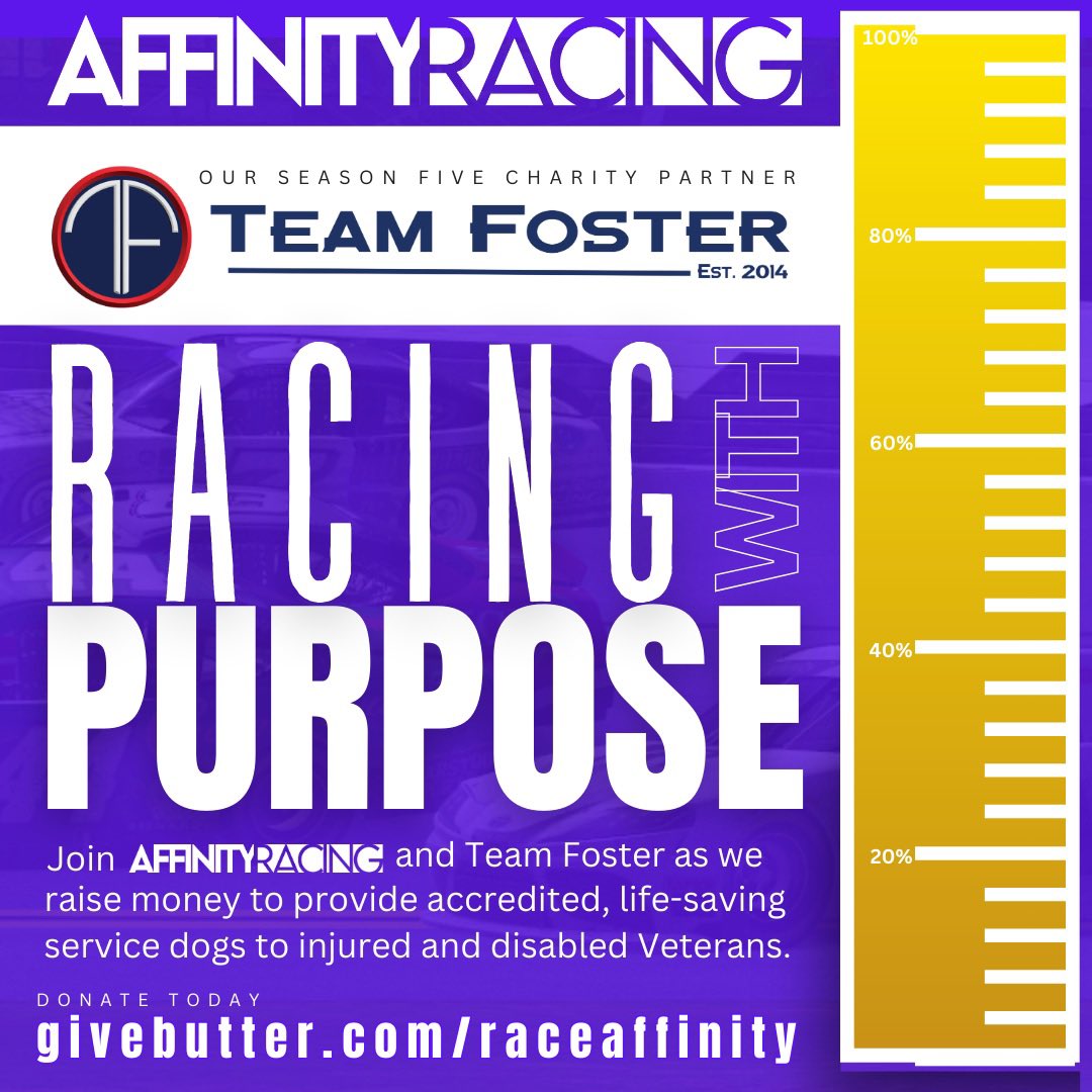 We did it again! We haven’t set a goal yet that we haven’t achieved. All of that thanks goes to the amazing community of drivers and viewers that continue to support us. 

Donations are still open until the end of May. Head over to RaceAffinity.com and click donate.