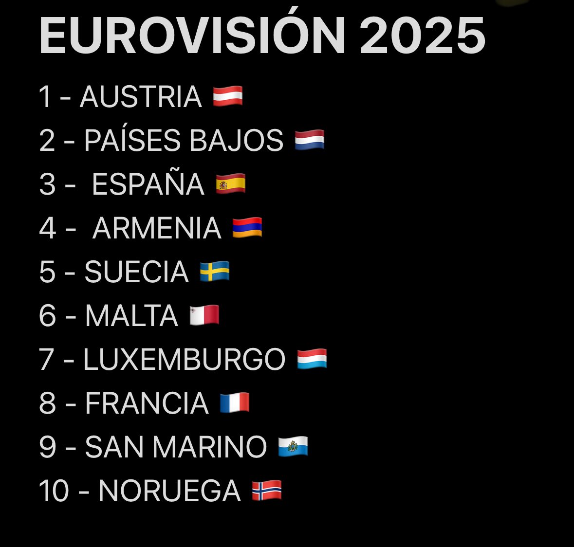 verbo_a's tweet photo. A 24 horas del festival comparte mi top 10 en la final de mañana. Solo puede superar Países Bajos a Austria si no desafían en el directo. ¿Acertaré? #EurovisionRTVE https://t.co/v9rawinxVO
