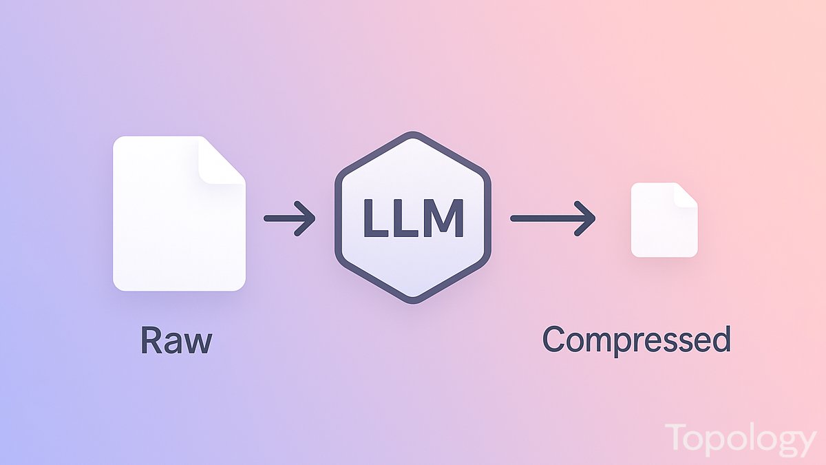 hunterharloff's tweet image. We built latentzip @topology_vc, an llm-powered lossless text compressor written in pure Zig.
In other words: latentzip uses llms to make text files smaller. Way smaller.
In a world where intelligence is cheap, llm compression may exist as a standard on-device primitive.