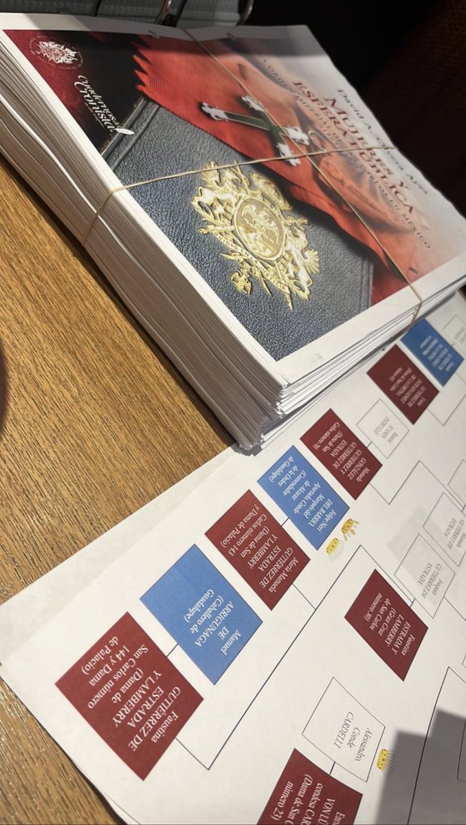 Ya casi, ya casi….