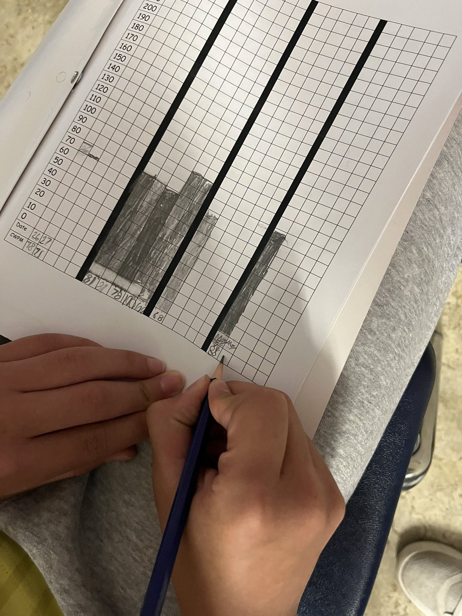 Grade 7s have been building on our fluency using <a href="/ONlit_social/">ONlit.org</a> new resource for #grade7 to build reading fluency while diving into rich curriculum topics. Big gains in confidence the past 8 weeks! #literacy #fluencymatters #tvdsb #onted #intermediateliteracy