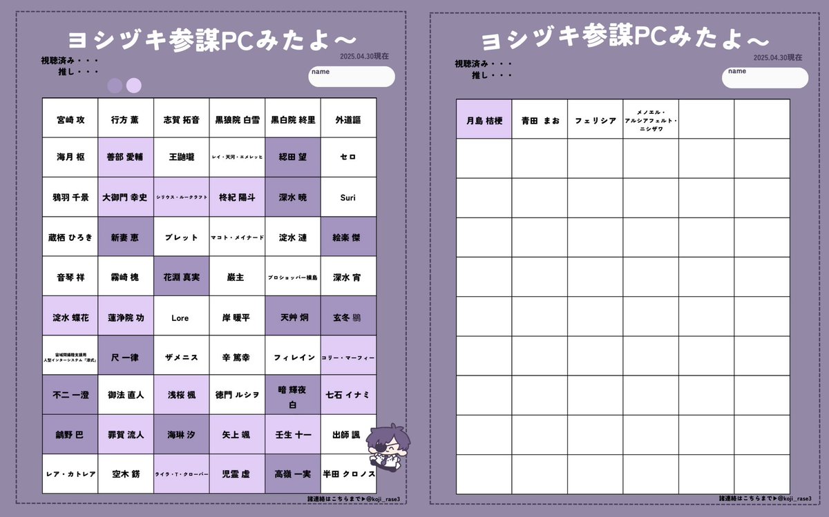 Paka9dw's tweet image. 様々なところからお借りしました
5/17時点　とってもゆっくり履修
濃：履修済み　薄：途中履修（継続含）