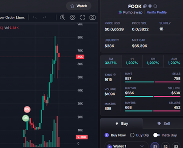 Done:   16X    
$Fook #Fook  
Call:  4K -  65K  
CA -  EjTvCSevbzZujv2e8NZBiWy87DabBD5mwxcm4buppump 
TG: t.me/BATMANWINCALL