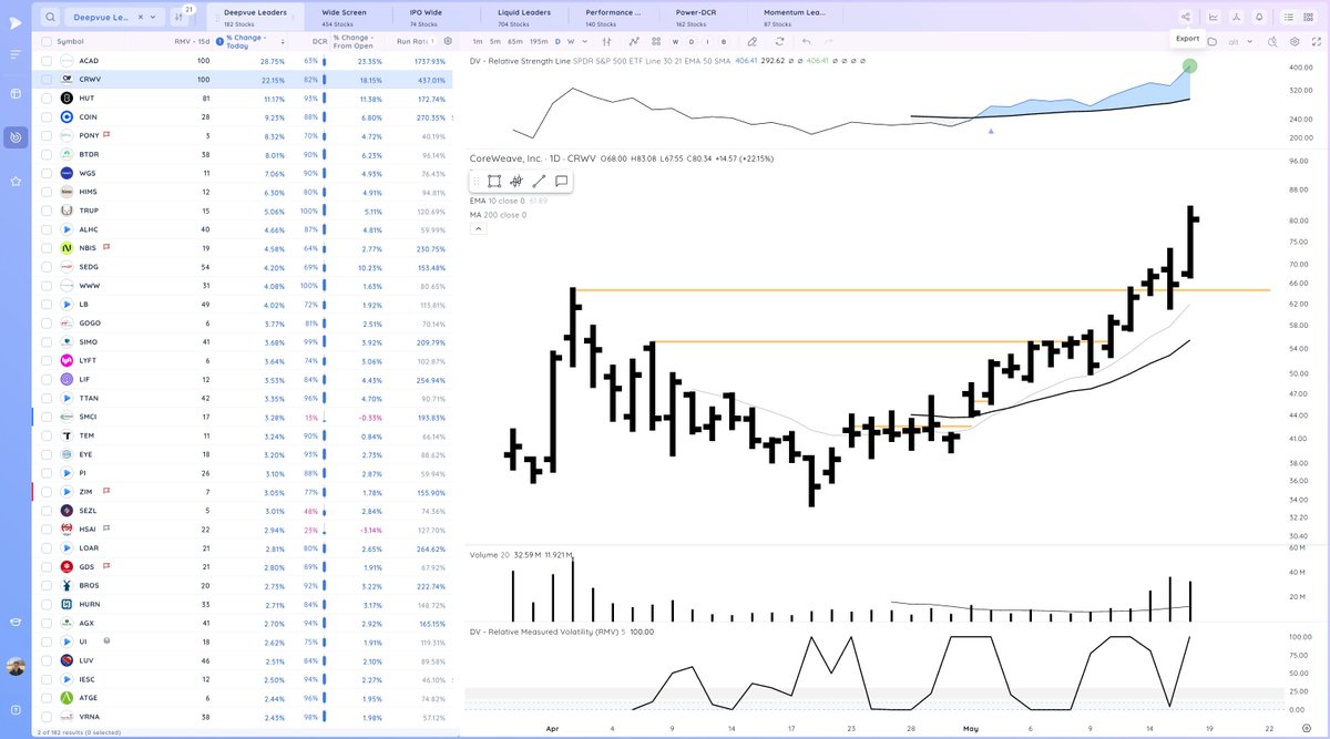 Richard Moglen tweet media