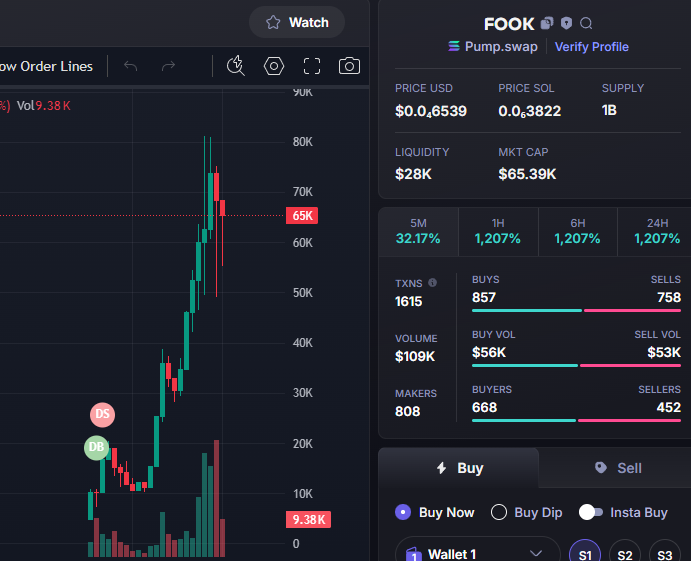 Done:   16X   
$Fook  #Fook 
Call:  4K -  65K 
CA -  EjTvCSevbzZujv2e8NZBiWy87DabBD5mwxcm4buppump
TG: t.me/BATMANWINCALL