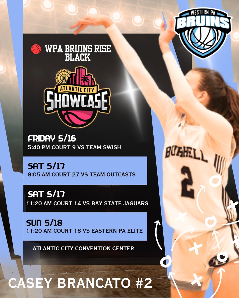 Casey Brancato tweet media